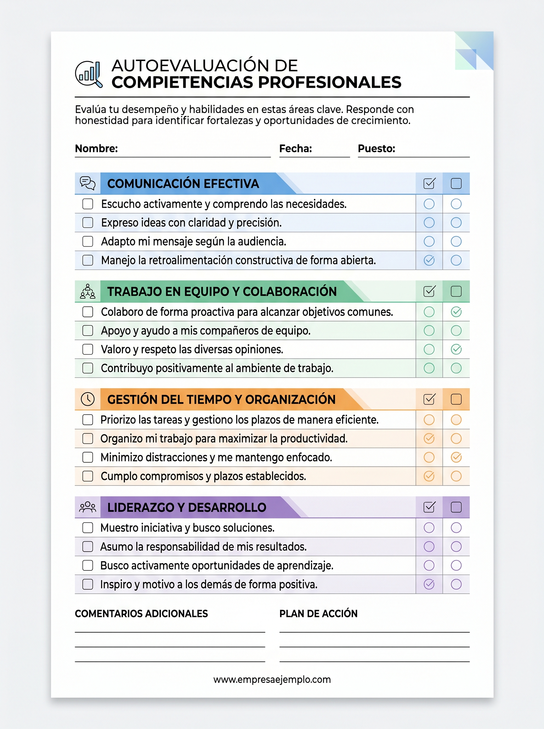Autodiagnóstico mod 2
