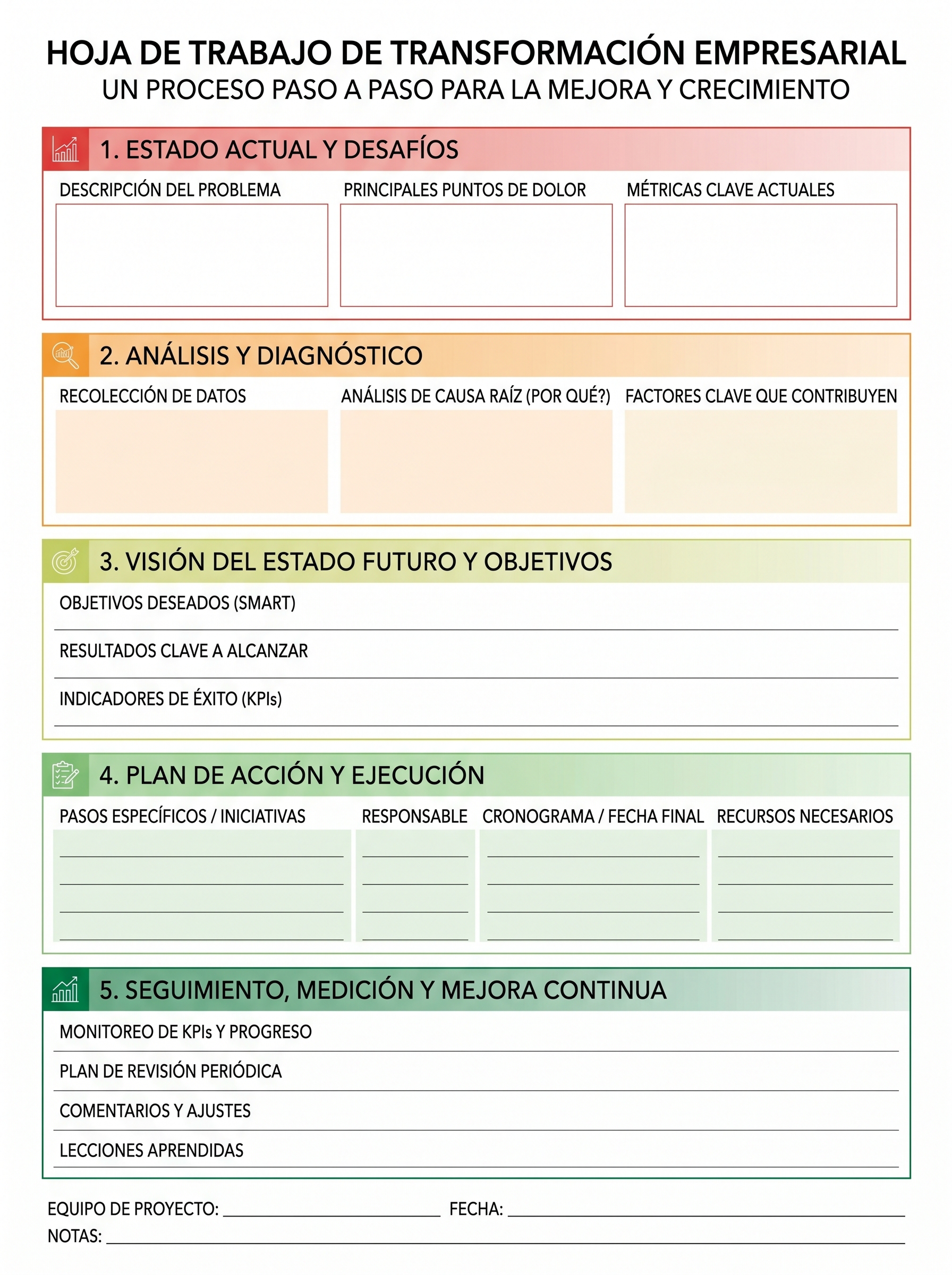 Hoja de análisis de situaciones