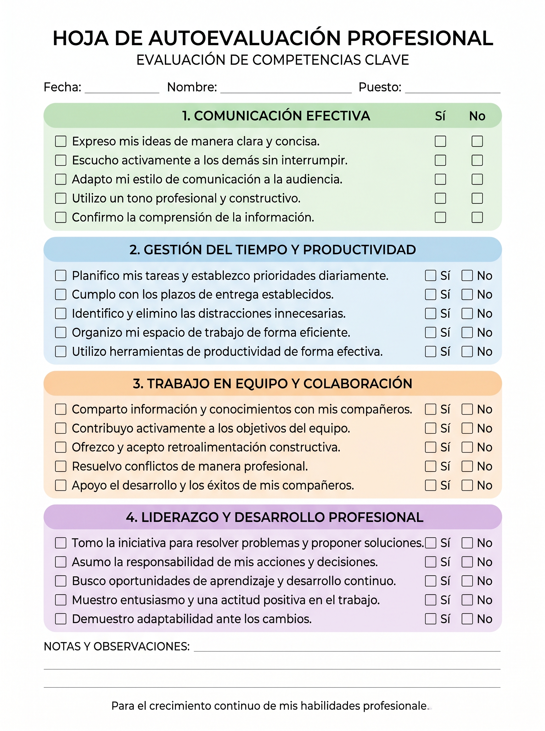 Autodiagnóstico mod 3